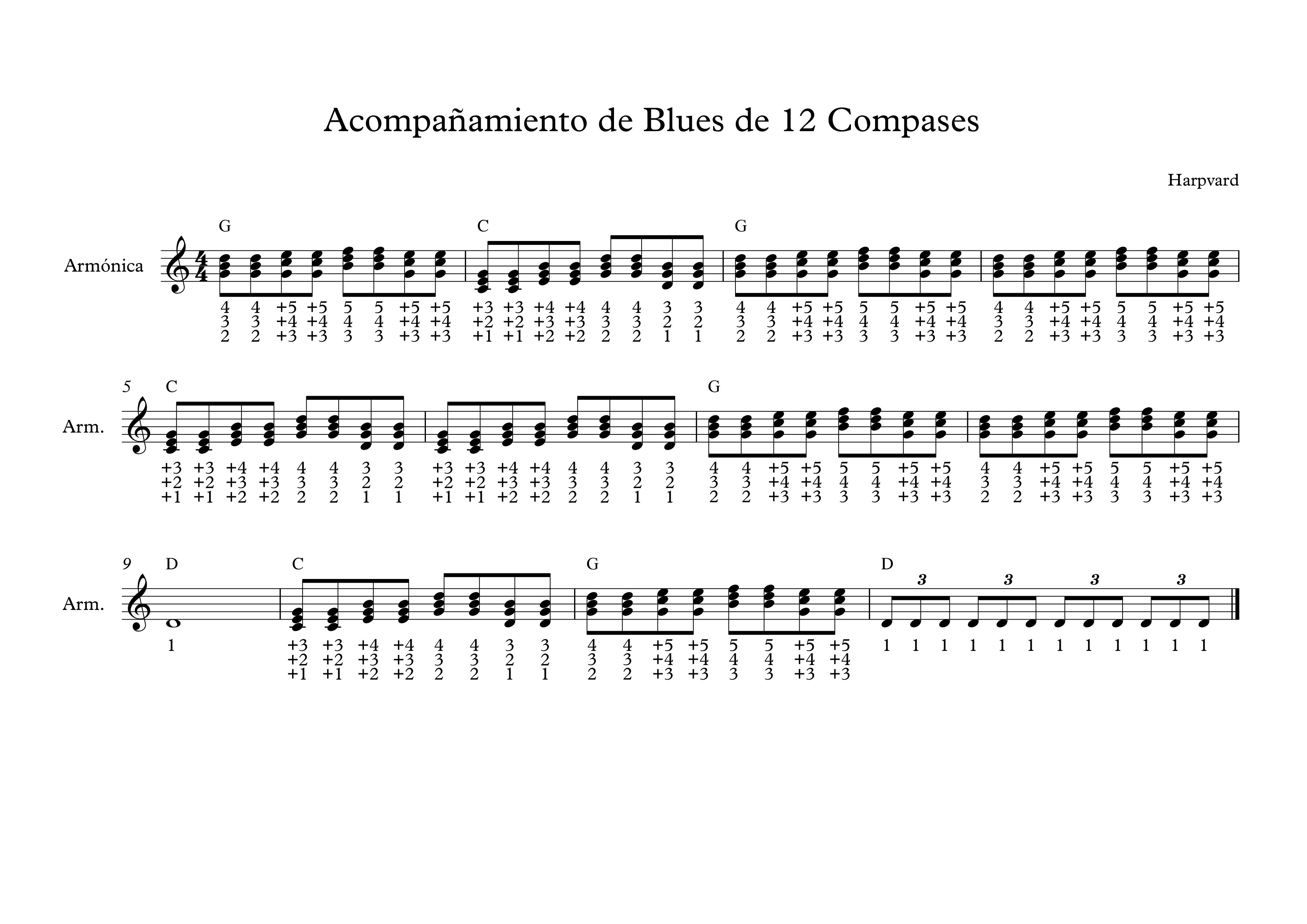 Harpvard - Partitura acomp blues 12 compases