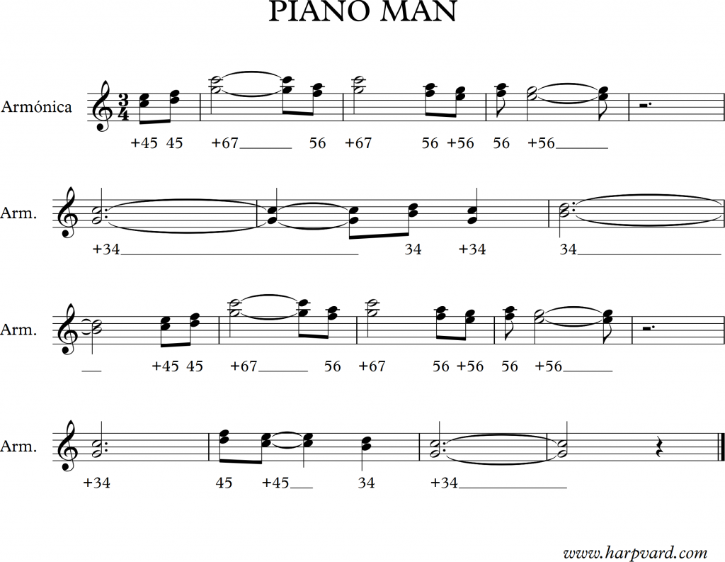 dilema Zapatos antideslizantes Maletín Cómo tocar PIANO MAN de Billy Joel ? Armónica en C | Feat. César Pop |  Harpvard – Harpvard